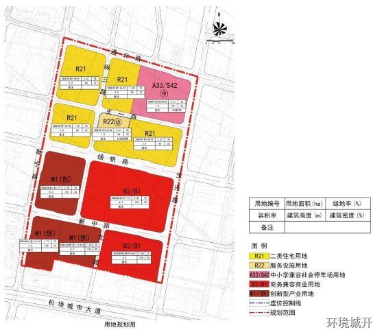 未来总部社区启动区块选址论证正式获批 - 公司新闻 -杭州萧山环城建设有限公司