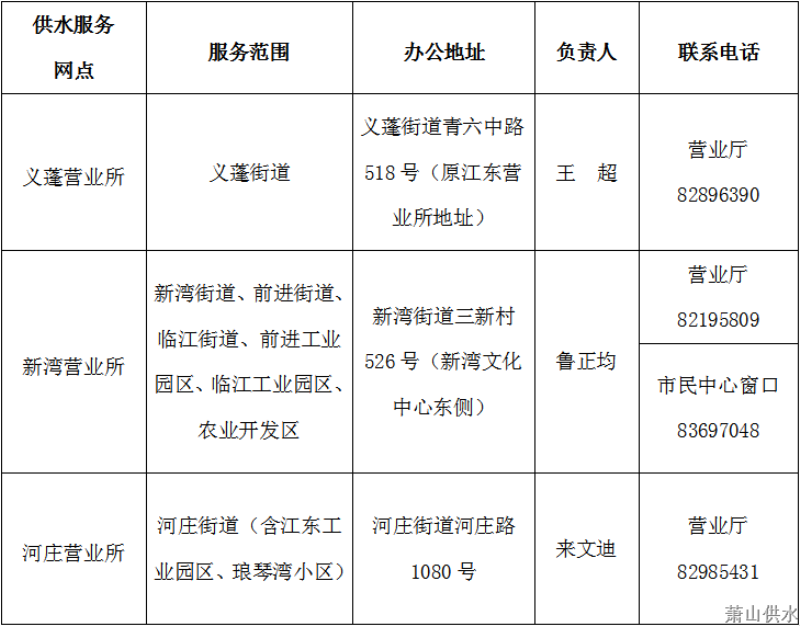 最新通告 - 杭州萧山供水有限公司