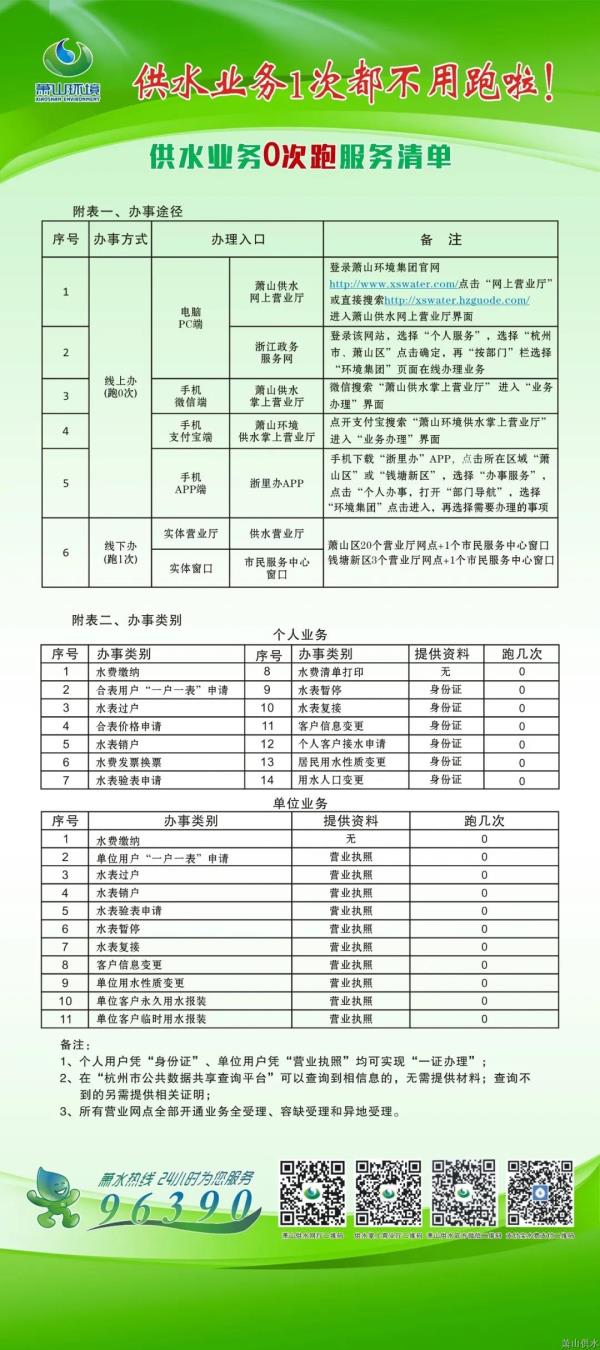 公司动态 - 杭州萧山供水有限公司