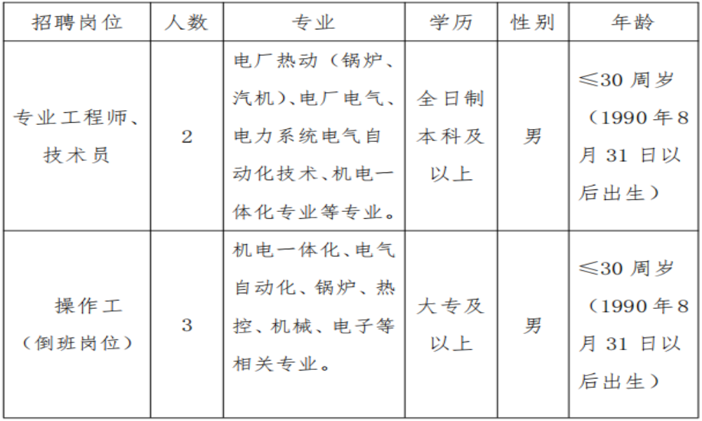 77779193永利官网(集团)有限公司