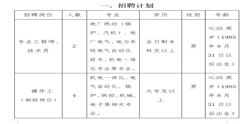 【招聘通告】杭州蓝成环保能源有限公司2020年招聘通告 - 通告栏 - 杭州蓝成环保能源有限公司