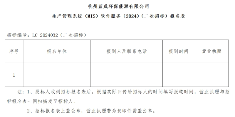 杭州蓝成环保能源有限公司生产治理系统&#65288;MIS&#65289;软件效劳&#65288;2024&#65289;招标通告&#65288;二次招标&#65289; - 招标通告 - 杭州蓝成环保能源有限公司